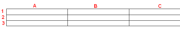 Word 2002 Namen der Tabellenzellen