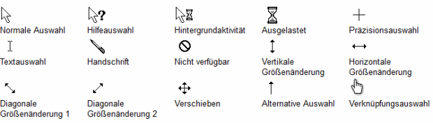 Mauszeiger Fur Linkshander Bits Meet Bytes