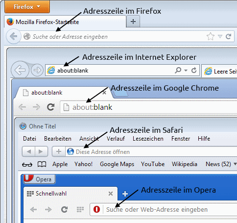 Adresszeile in verschiedenen Browsern